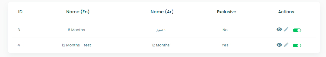 payment method's tables screenshot